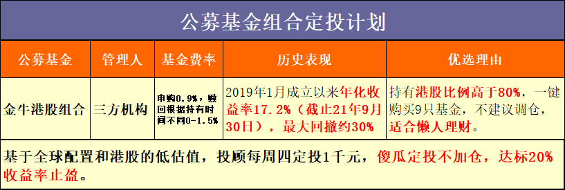 申购停止定投招行基金怎么操作_招行如何停止定投基金申购_定投基金暂停申购