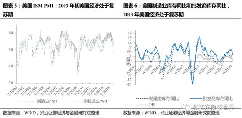 炒外汇黄金 风险_炒外汇黄金入门知识_外汇炒黄金是不是骗局