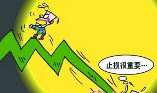 炒外汇黄金 风险_炒外汇黄金技术_炒外汇黄金入门知识