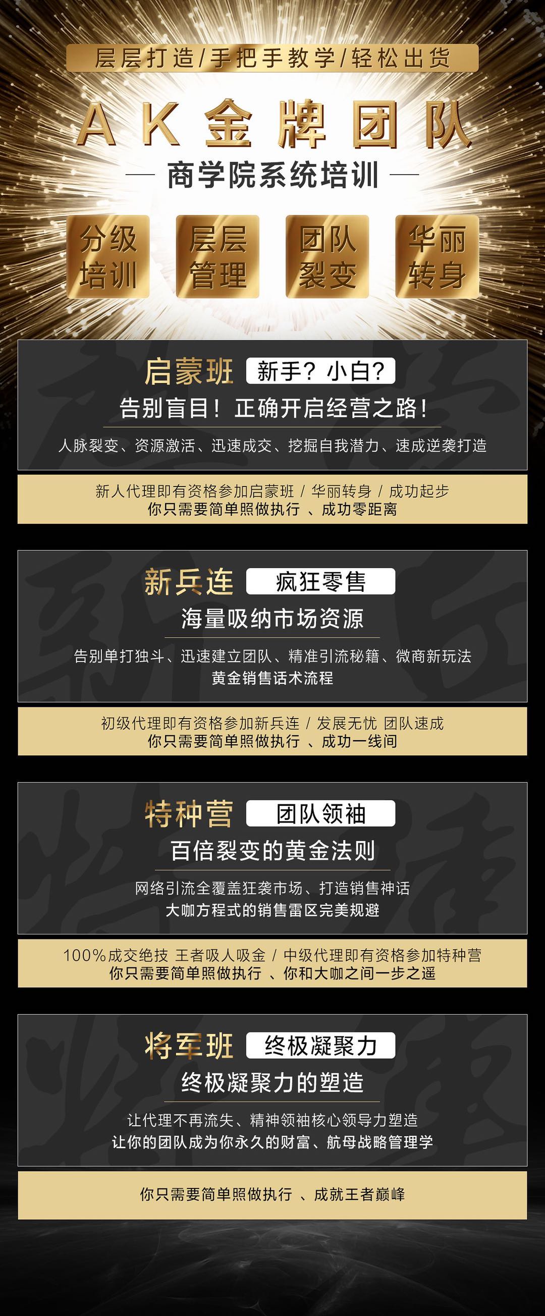 微商代理俊峰教你轻松月入1万_微商代理俊峰教你轻松月入1万_微商代理俊峰教你轻松月入1万