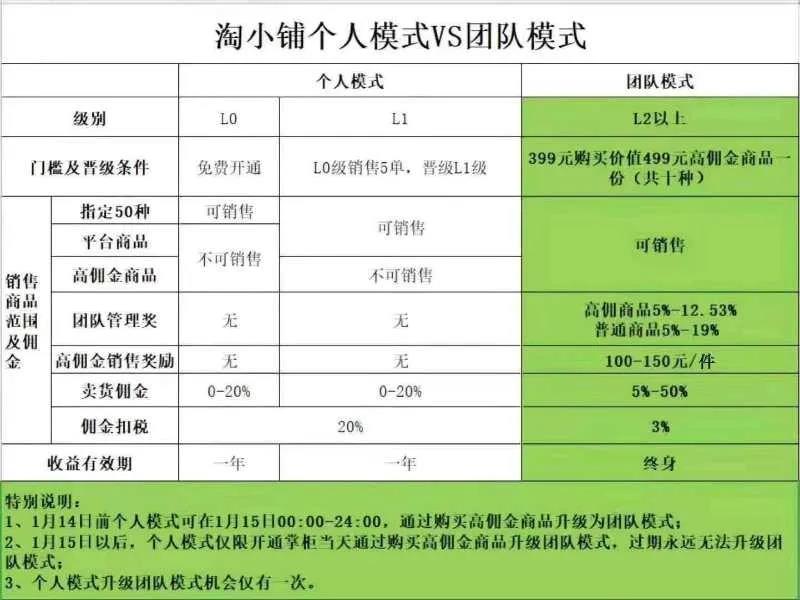 商宝云下载_商宝云软件下载_微商宝免费下载