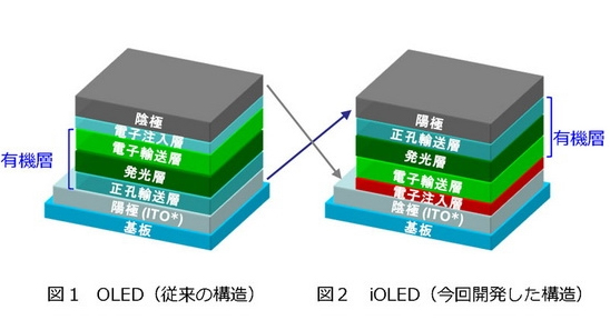 透光膜吊顶多少钱一平_透光膜吊顶_透光膜吊顶的安装步骤