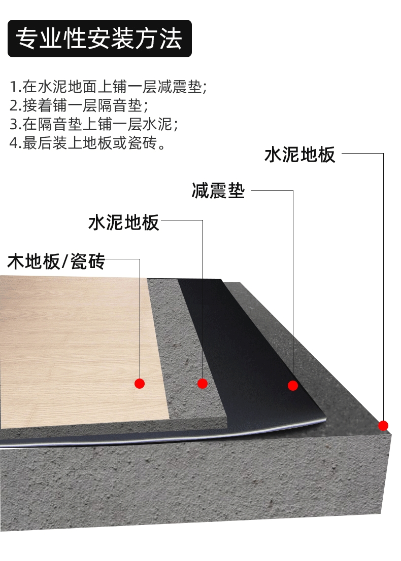 卧室顶隔音的最佳方法_卧室隔音处理后高度会低多少_卧室隔音处理