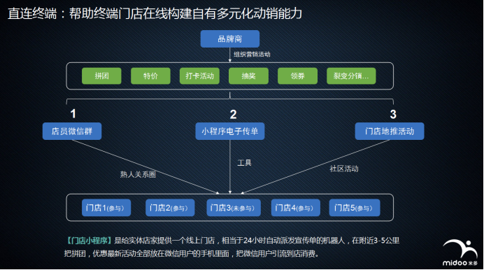 工业润滑油生意好做吗_做工业润滑油生意怎么样_润滑生意工业油好做吗