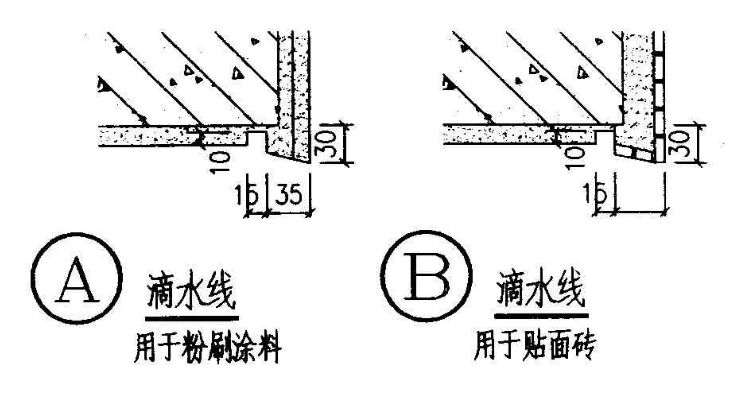 滴水线鹰嘴图片_滴水线 鹰嘴_滴水线鹰嘴图集