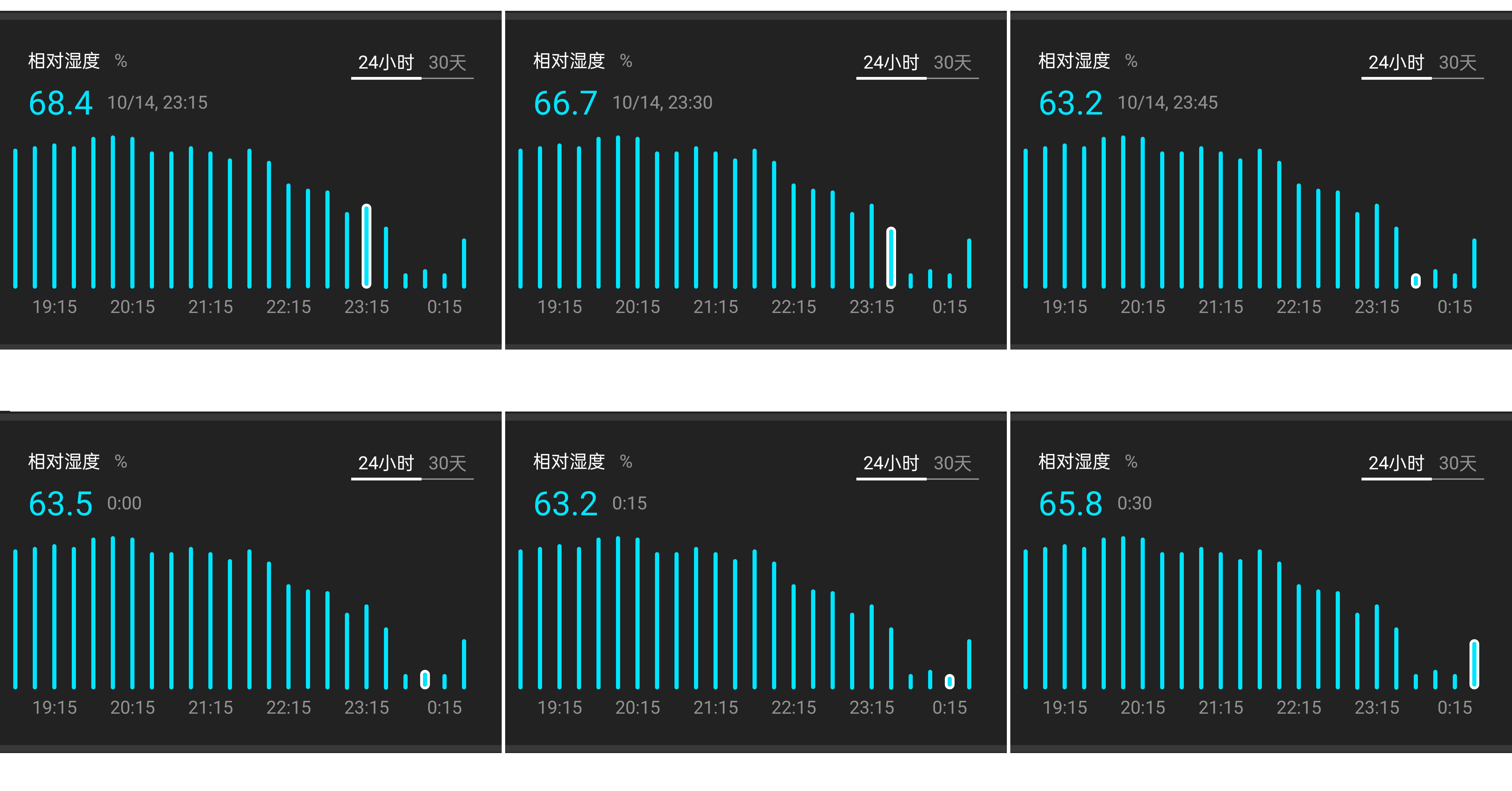 电扇暖风开关_电暖风扇_电扇暖风开关怎么开启