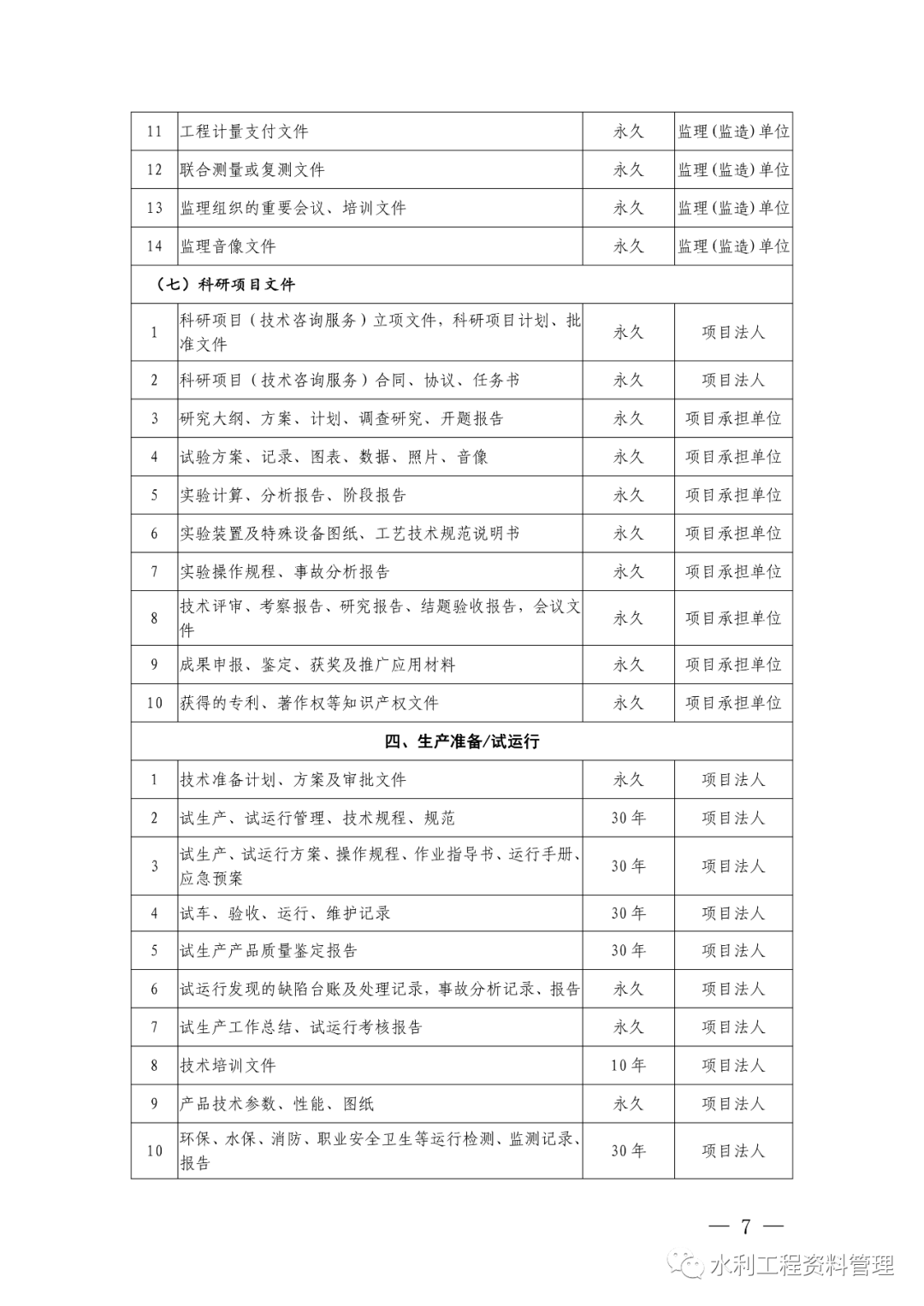 水利工程施工表格大全_水利工程施工资料表格_水利项目施工资料