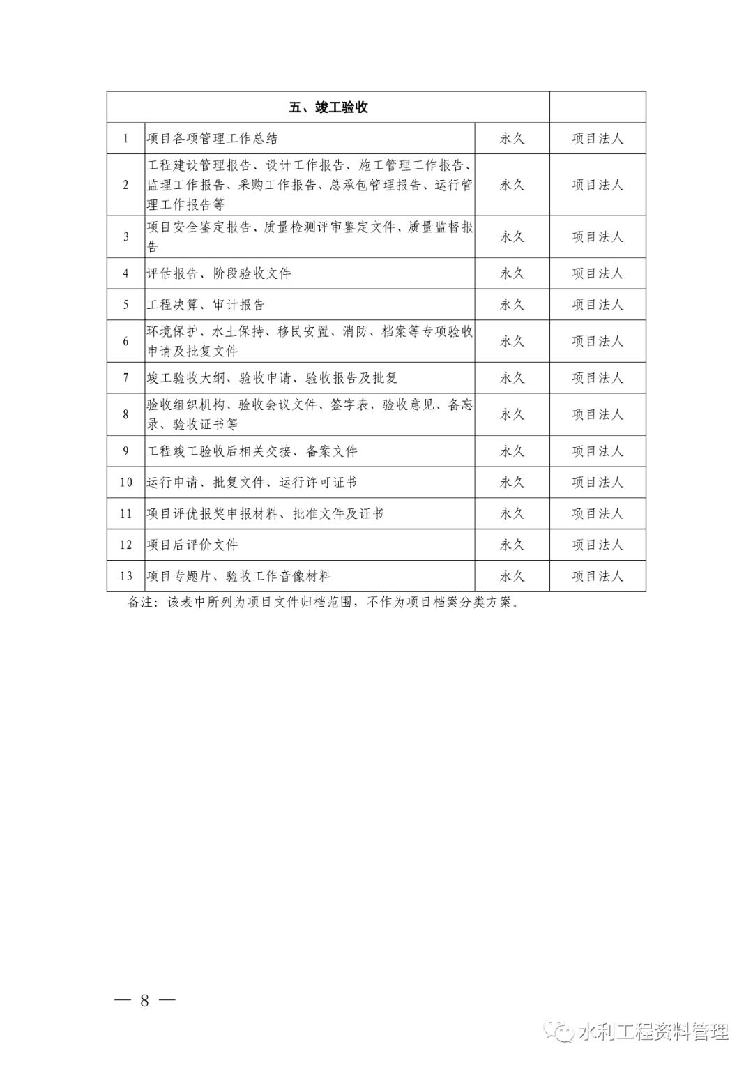 水利项目施工资料_水利工程施工表格大全_水利工程施工资料表格