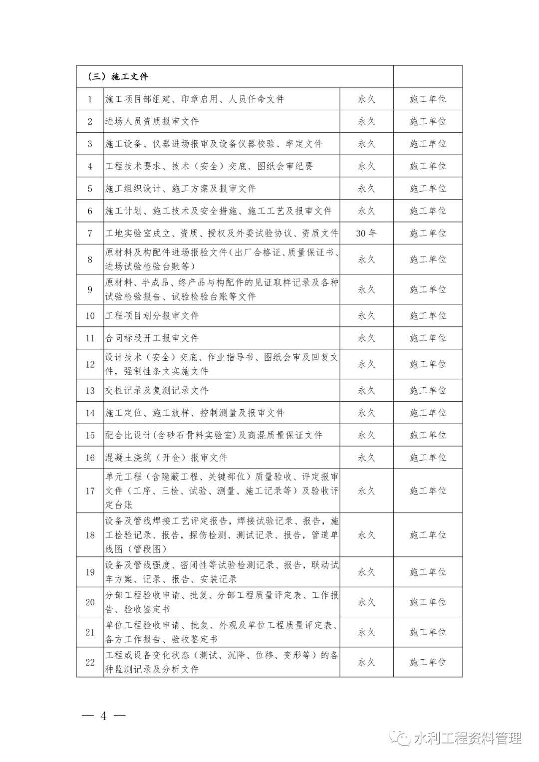 水利工程施工资料表格_水利项目施工资料_水利工程施工表格大全