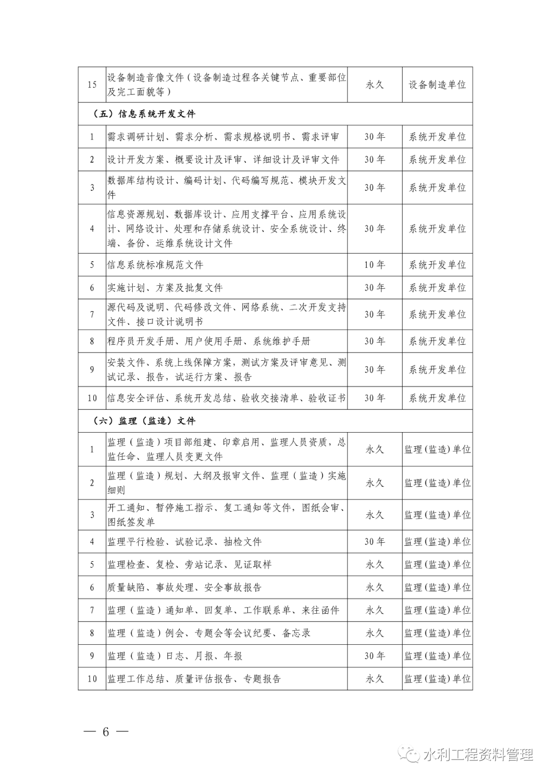 水利项目施工资料_水利工程施工表格大全_水利工程施工资料表格