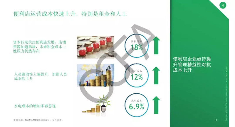 全家便利店兼职怎么样_全家便利店工资标准兼职_全家便利店招聘兼职