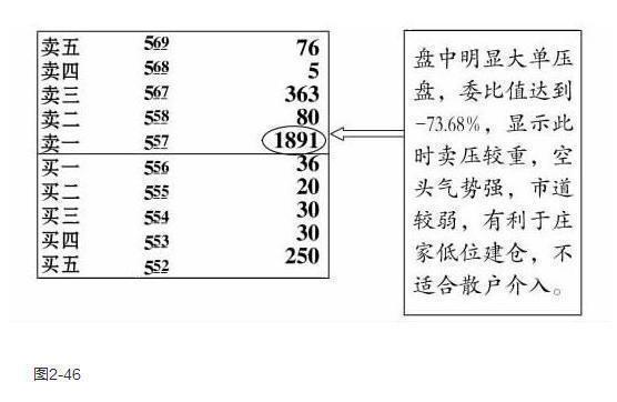 股价大幅上涨_内盘大于外盘 但股价还在上涨是怎么回事_股票上涨时外盘大于内盘吗