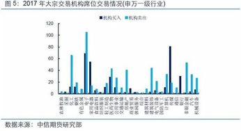 内盘大于外盘 但股价还在上涨是怎么回事_股价上涨量不大这说明什么_股价上涨量比小好吗