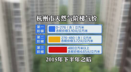 电地暖多少钱_电地暖怎么收费_电地暖后悔死了