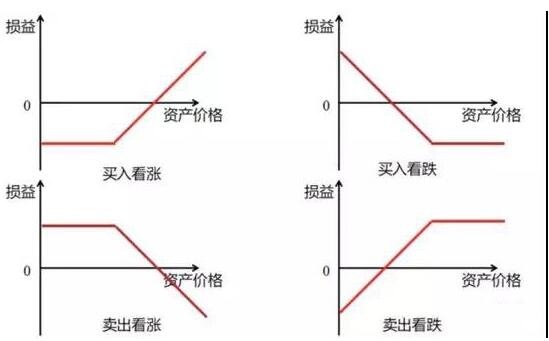 股价上涨量不大这说明什么_股票上涨时外盘大于内盘吗_内盘大于外盘 但股价还在上涨是怎么回事