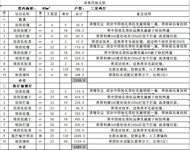 钥匙店装修图片_金钥匙家装工厂店评论_金钥匙装潢公司