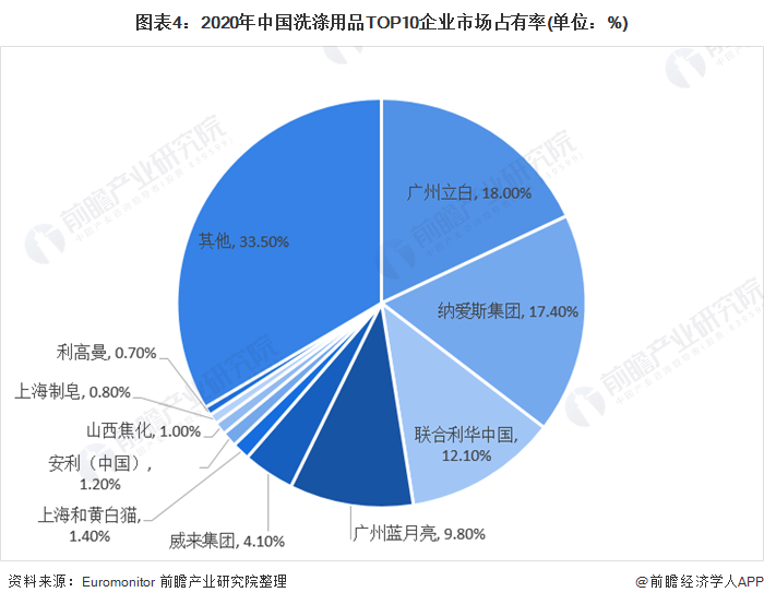 干洗图示_干洗图标_服装干洗图表