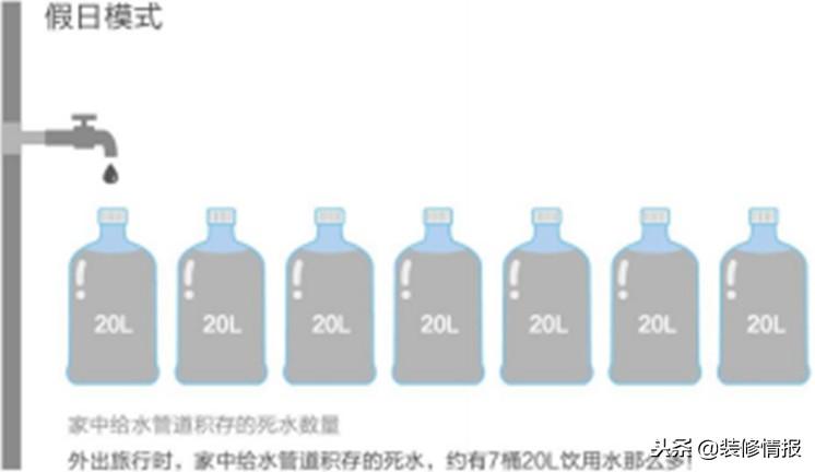 水管直接水泥包会坏吗_水泥包管会不会导致管道开裂_直接水泥包水管的危害