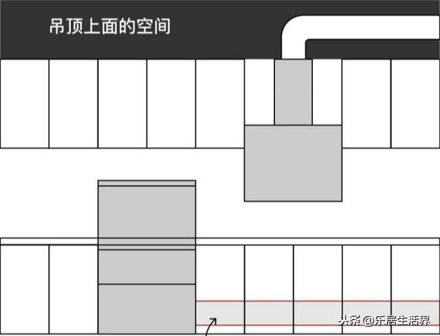 集成吊顶防油烟_吊顶集成厨房油烟机怎么选_集成吊顶 厨房油烟