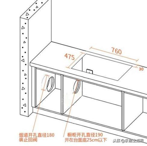 吊顶集成厨房油烟机怎么选_集成吊顶防油烟_集成吊顶 厨房油烟