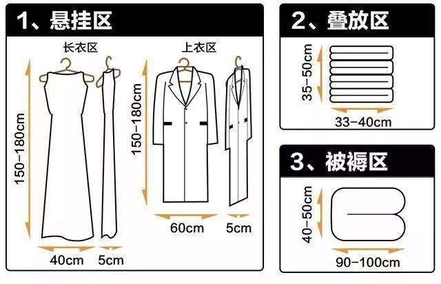 定制衣柜样式_定制衣柜样板间设计_样式定制衣柜效果图