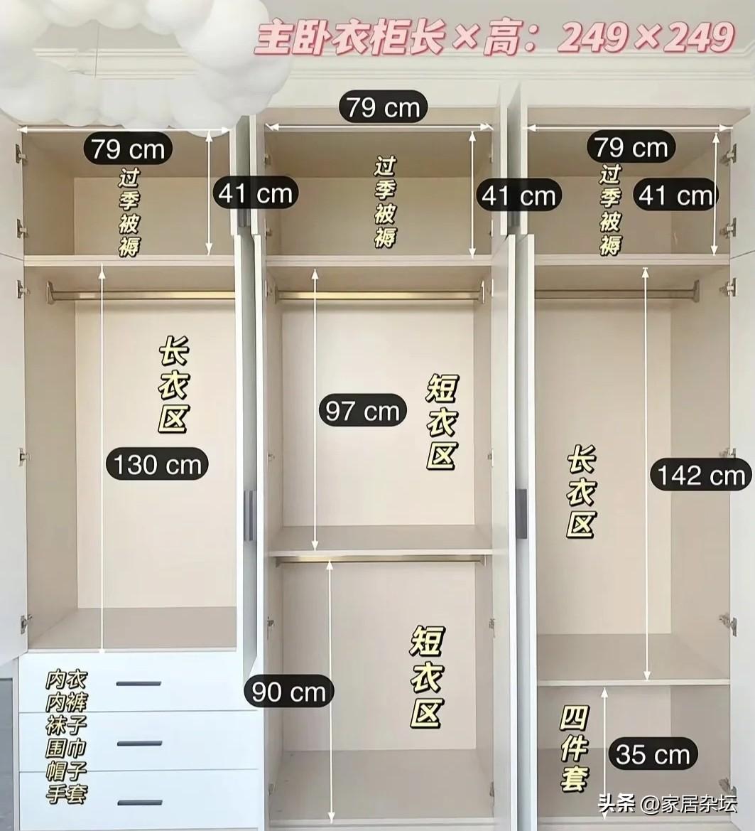 定制衣柜样板间设计_定制衣柜样式_样式定制衣柜效果图