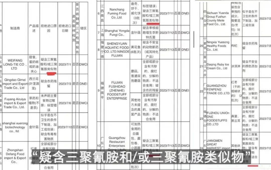 三鹿奶粉 事件_三鹿奶粉事件总结_三鹿奶粉事件分析报告