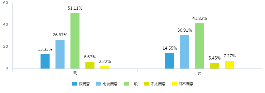 网购家具_卖场家具网购_网上卖的家具咋样