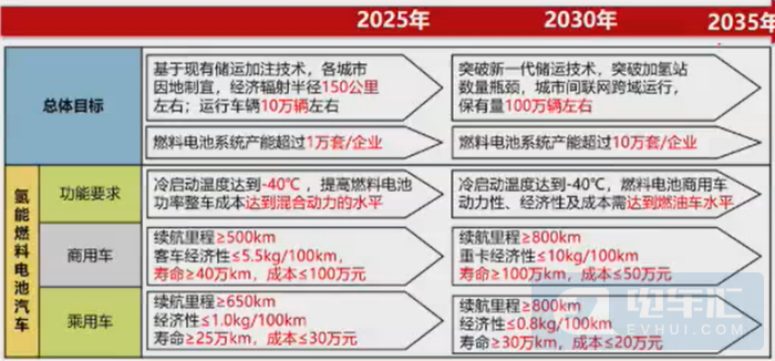 广州 节能指标_节能指标广州公示_广州节能指标申请条件