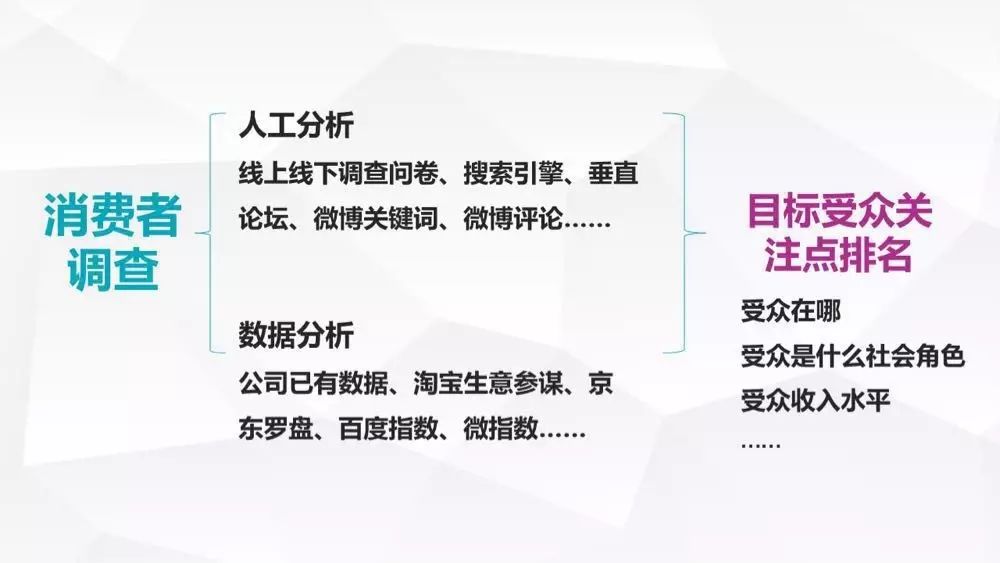 新书发布会策划书模板_新书发布会活动策划方案_新书发布会策划方案ppt