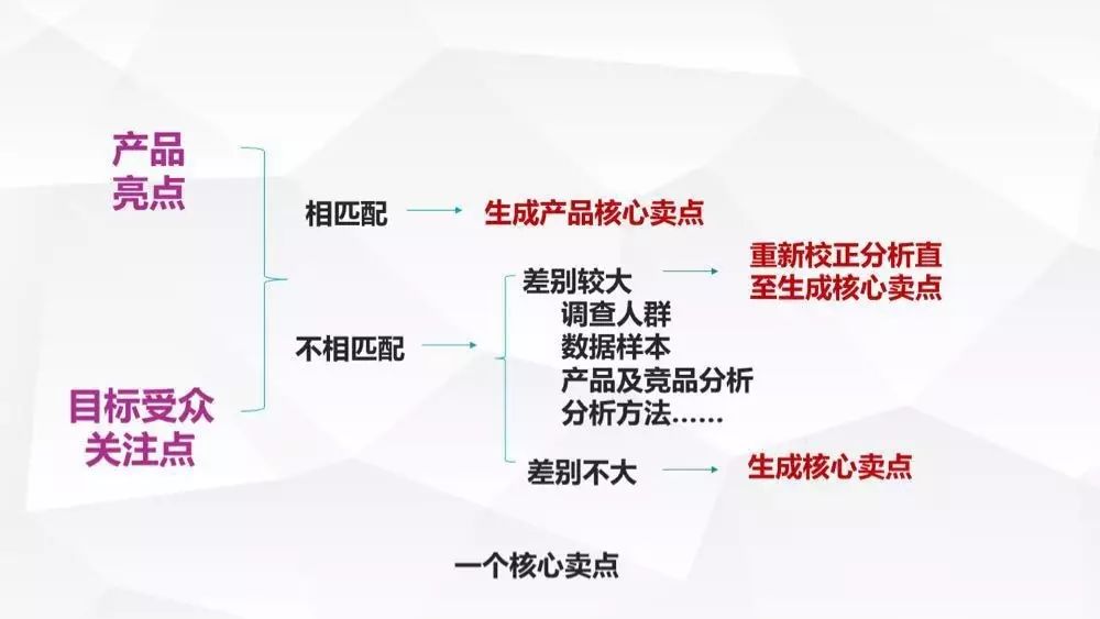 新书发布会活动策划方案_新书发布会策划书模板_新书发布会策划方案ppt