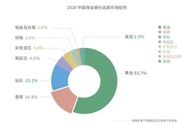 满绿的手镯价格_满绿手镯价格_满绿手镯拍卖价格