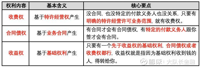 东海证券交易手续费_东海证券交易手续费怎么算_东海证券的手续费