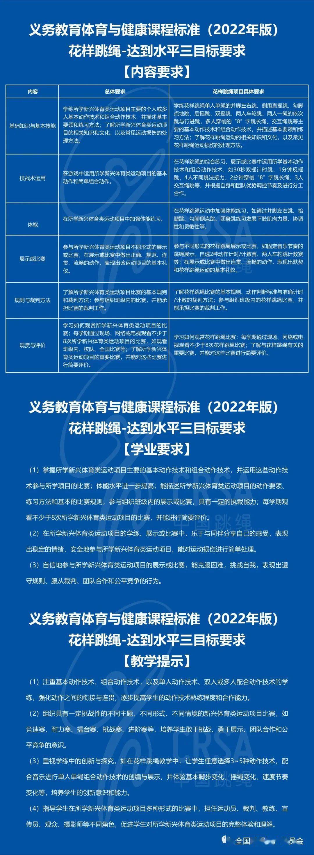 三年级体育课时教案_教案课时三年体育级怎么写_三年级体育课教案上册