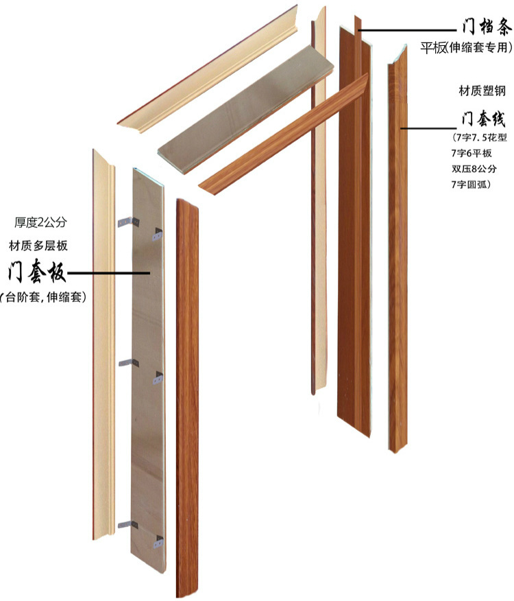 折叠门合叶安装_折叠门的安装方法视频_折叠门安装注意事项