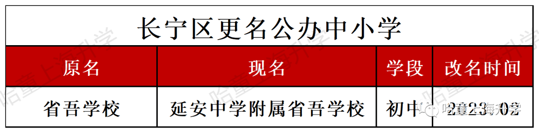 贝乐英语北京校区地址_乐宁英语 虹口校区_贝乐学科英语校区