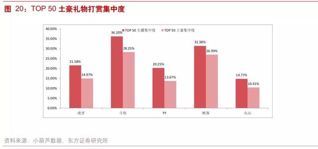 长尾词推广_长尾词排名优化技巧_长尾词推广效果