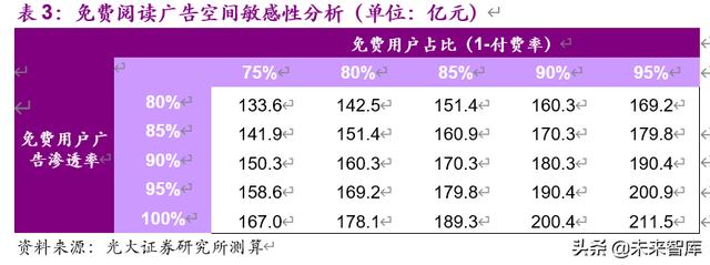 长尾词推广_长尾词推广效果_长尾词排名优化技巧