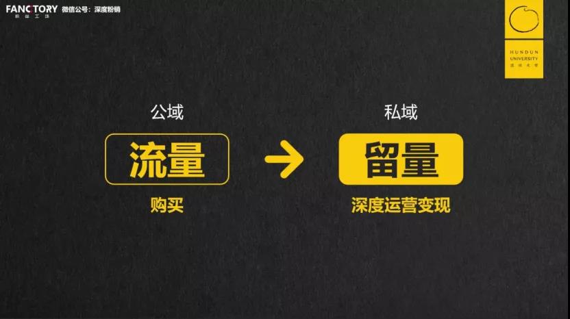 微商怎么做 微商高手必用的5个引流方法_微商引流方法可靠吗_微商引流是啥意思是什么