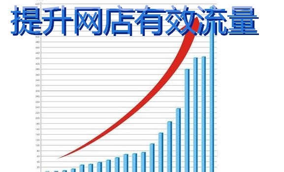 微商怎么做 微商高手必用的5个引流方法_微商引流是啥意思是什么_微商引流方法可靠吗