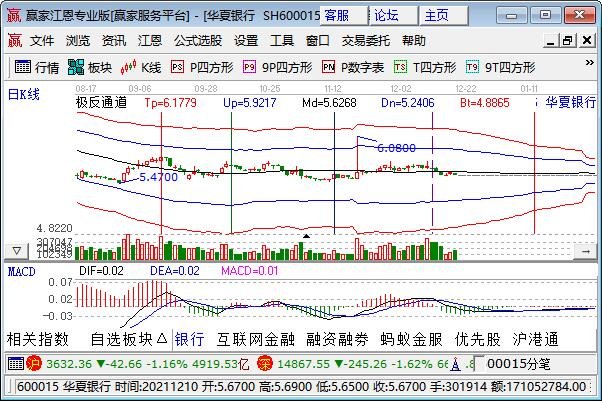 股票中的外盘内盘是什么意思_股票里外盘和内盘_股票里的内盘和外盘是什么意思