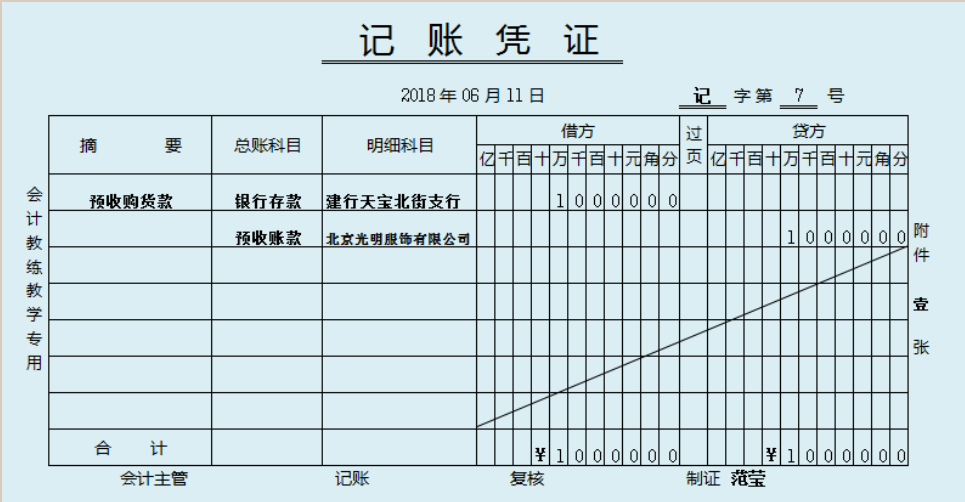 凭证示例_凭证整理指引_凭证整理功能在哪里