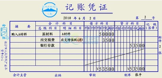 凭证示例_凭证整理指引_凭证整理功能在哪里