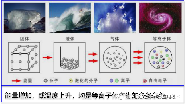 常压等离子清洗机_500公斤压力清洗机_清洗机工作压力