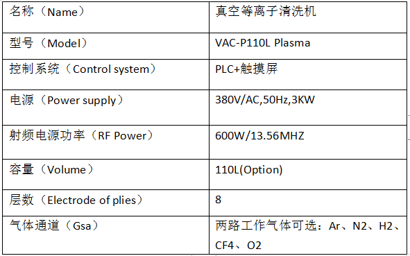 清洗机工作压力_常压等离子清洗机_350公斤压力清洗机