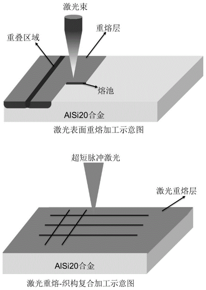 清洗机工作压力_常压等离子清洗机_350公斤压力清洗机