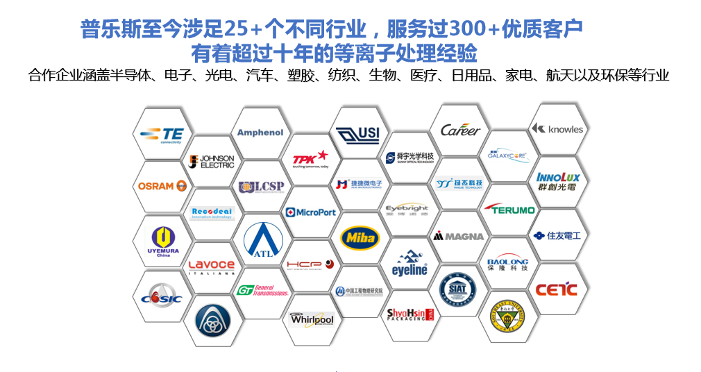 500公斤压力清洗机_250公斤压力清洗机_常压等离子清洗机