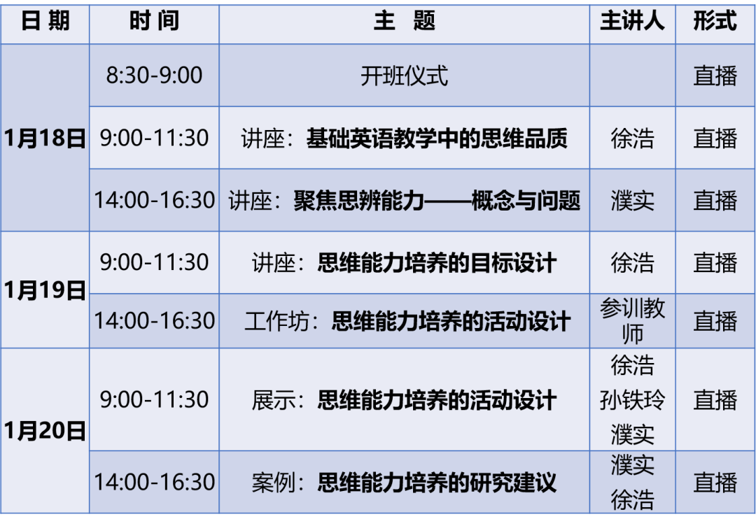 在线英语的培训_在线英语网上培训_在线英语教育在线培训