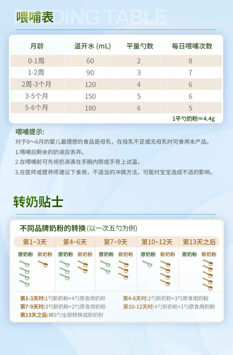 奶粉毒奶粉_毒奶粉_奶粉毒害发生地