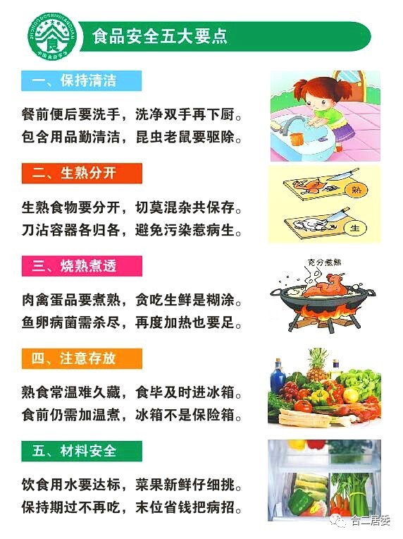 保障食品安全，提倡健康生活_提出一条保障食品安全的建议_保障食品安全倡导健康饮食